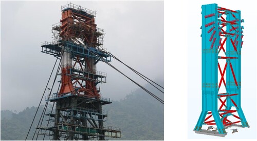 Fig. 5: Temporary tower above pier and 3D model of temporary tower. Photo by Chenab Bridge Project Undertaking (U/o AFCONS Infrastructure Limited)