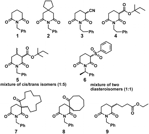 Figure 1. Structures of glutarimide derivatives 1–9.