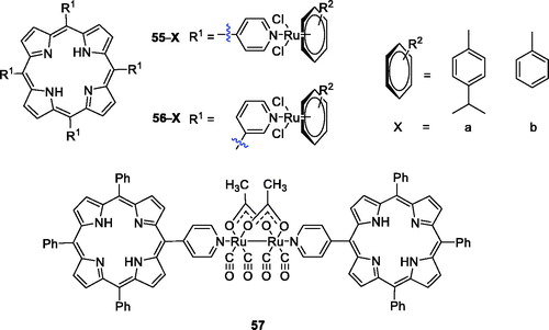 Figure 14. Porphyrin–ruthenium conjugates 55–57.