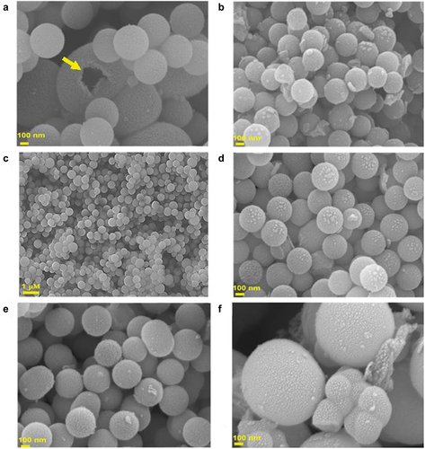 Figure 1. HR-SEM images of 1(a): @MSN-0F, 1(b): @MSN-0.1F, 1(c) and 1(d): @MSN-0.2F, 1(e): @MSN-0.3F and 1(f): @MSN-0.5F. Yellow arrow in 1(a) indicates formation of empty core-shell MSN.