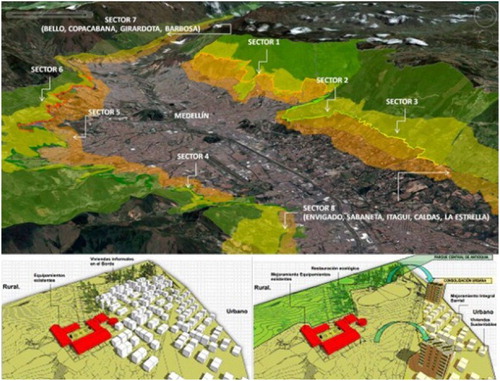 Figure 2 The sectors of Medellin affected by the Green Belt. Source: Empresa de Desarrollo Urbano (EDU).