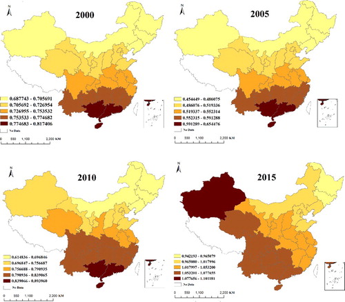 Figure 7. Regression coefficients of income for 2000, 2005, 2010 and 2015.