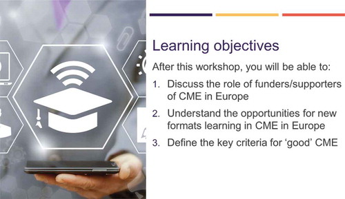 Figure 12. Learning plan to consider the changing face of CME in Europe [Citation14]