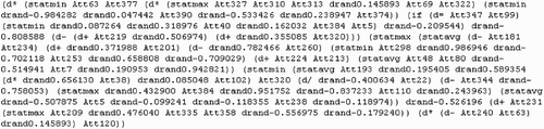 Figure 24. An evolved classifier for detecting moving vehicles.