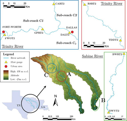 Figure 1. Trinity and Sabine rivers with the locations of the USGS flow stations.