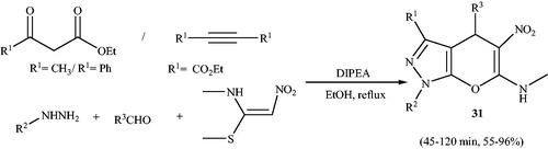 Scheme 40. Application of N,N-Diisopropylethylamine (DIPEA) for the synthesis of 1,4-dihydropyrano[2,3-c]pyrazol-6-amines.
