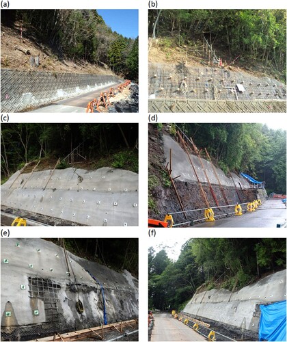Figure 16. During and before the construction at the field monitoring site: (a) before work; (b) after first excavation; (c) after first and second nailing works; (d) after second excavation; (e) third nailing after rain; (f) finished nailing works.