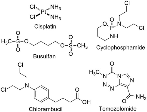 Figure 1. Structure of representative genotoxic drugs.