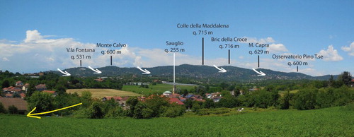 Figure 9. In the low sector of the Southern slope of the Turin Hill, an ancient trend of the Po River is preserved (yellow arrow). The numerous saddles on the main watershed are instead linked to the shaping by ancient trends of the Dora Riparia River (white arrows).