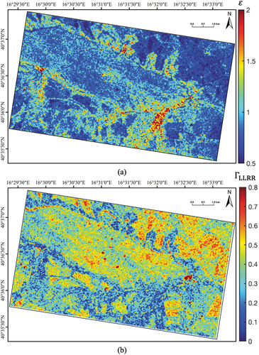 Figure 6. QP analysis. False colour images related to: (a) ε, see (10) and (b) γLLRR, see (11).