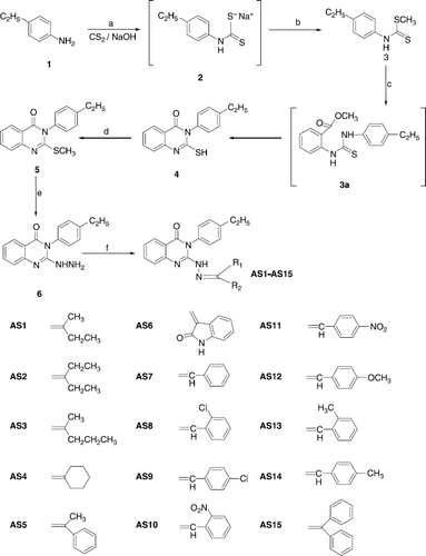 Scheme 1 Synthesis of 3-(2-ethylphenyl)-2-substitutedamino-3H-quinazolin-4-ones. Reagents and conditions: (a) DMSO, rt, 30 min; (b) (CH3)2SO4, 5-10°C, 2 h; (c) Methyl anthranilate (3), K2CO3, ethanol reflux for 22 h; (d) 2% alcoholic NaOH, (CH3)2SO4, rt, 1 h; (e) NH2NH2, K2CO3, ethanol reflux for 39 h; (f) (R2R1)CO; CH3COOH reflux, 36 h.