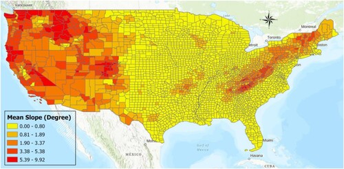 Figure 1. Physical environmental factor: mean slope (degree).