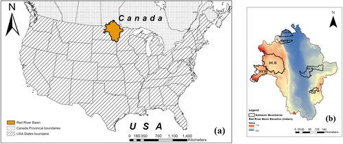 Figure 1. Location of the study site and hydrometeorological observatories and land surface properties: (a) The frame shows the location of the Red River in the USA, (b) Locations of the subbasins selected to study the spatiotemporal variation of the surface water area in the Red River. The six headwater basins are: Devils Lake Basin (DLB), Sheyenne River Basin (SYB), LaSalle Watershed (LSLW), Tobacco Watershed (TBCW), Red Lake River Basin (RLB), and Buffalo Basin (BFB).