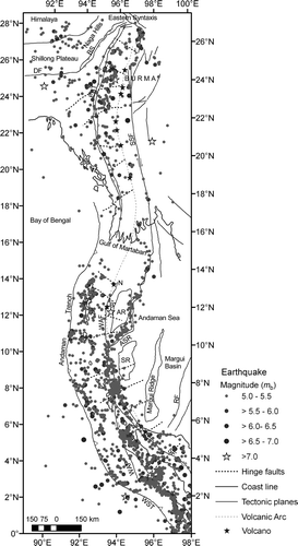 Figure 3. Epicentral map for the Burmese–Andaman and West Sunda Arc, period: 1906–2008. AR: Alcock Rise; ASR: Andaman Spreading Ridge; BS: Belt of Shuppen; DF: Dauki Fault; EBT: Eastern Boundary Thrust; RF: Renong Fault; SF: Semangko Fault; SR: Sewell Rise; SSF: Shan-Sagaing Fault; VA: Volcanic Arc; WAF: WEST Andaman Fault; WST: West Sundra Trench. Tectonic features are adopted after Curray et al. (Citation1982) and Dasgupta et al. (Citation2003).