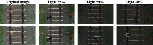 Figure 16. Railroad obstacle detection results on different light conditions.