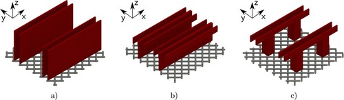 Figure 4. Laser trajectory used for the fabrication of interlocking structures rendered in Paraview (Ahrens, Geveci, and Law Citation2005). The paths used for the fabrication of the base specimen are shown in grey, while the paths for the interlocking structure are shown in red. The depicted area is 1.5×1.5 mm in size. (a) Slot geometry; (b) T-slot geometry; (c) covered pins 62%-low geometry.