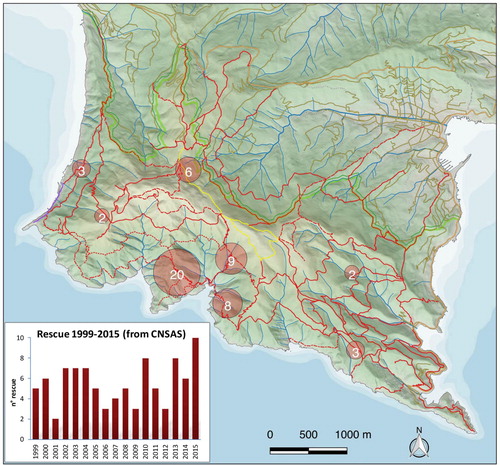 Figure 7. Map of the total number of rescues by the Italian Alpine and Speleological Rescue Corps (CNSAS) in Portofino Natural Park in the period 1996–2015. The graph shows the number of rescues in the period 1996–2015.