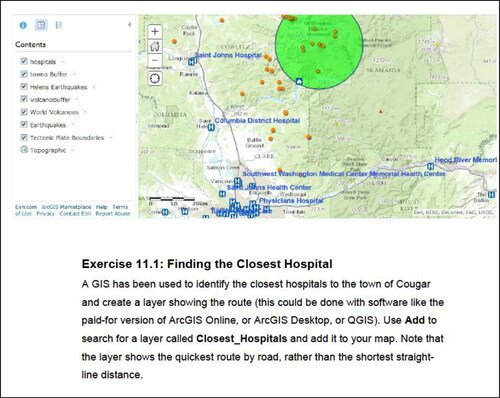Figure 2. Adding a student-created layer to ArcGIS Online.
