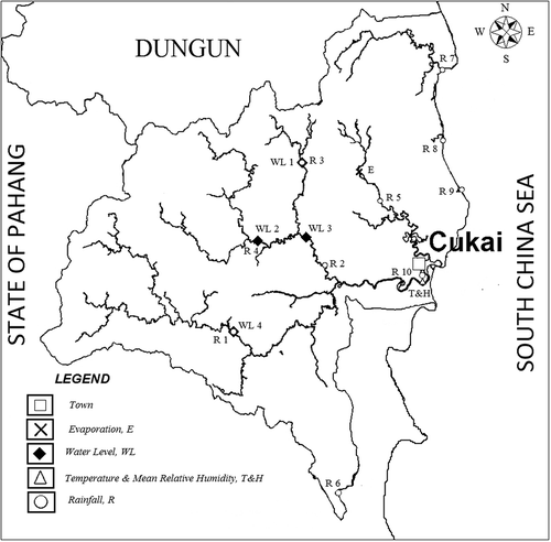Figure 1. Distribution of hydrological network stations in Kemaman district.