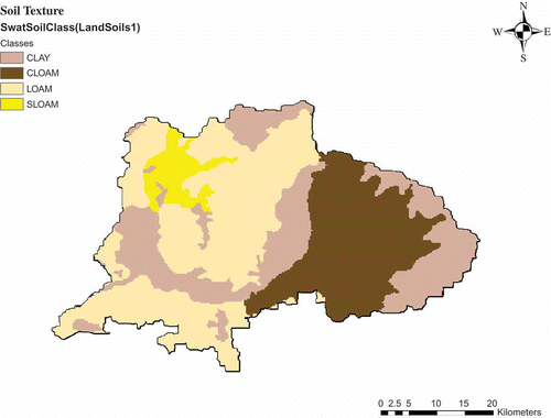 Fig. 3 Chaliyar watershed—soil texture classification (from SWAT).
