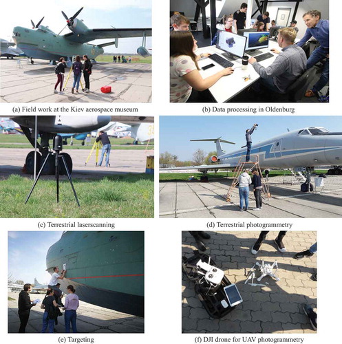 Figure 3. Impressions from the German-Ukrainian student exchange program