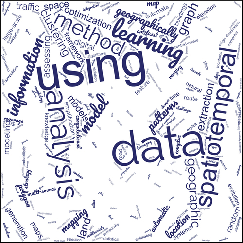 Figure 1. A word cloud visualization based on the titles of papers published or accepted by IJGIS between January 2022 and March 2023.