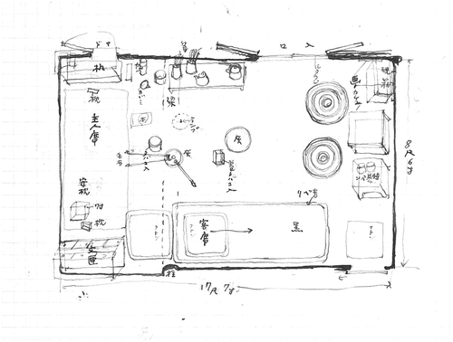 Figure 7. Sketches of interior household items in Korean middle-class minka. Chosen buraku chosa tokubetsu hokoku: dai 1-satsu (minka).