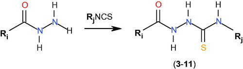 Scheme 1. Synthetic route for thiosemicarbazide derivatives 3–11 (for symbols Ri and Rj used to identify studied compounds, see Table 1).