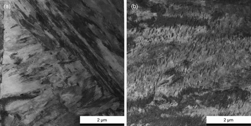 Figure 2. TEM images illustrating the microstructure upon (a) austenite-to-martensite and (b) austenite-to-bainite phase transformations under 100 MPa superimposed stress in a low-alloy 40 CrMnMoS 8-6 tool steel.