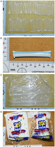Figure 1. Case examples of (A and B) cut plastic tubes that had been heat-sealed at both ends, and (C and D) full-length drinking straws that were submitted for comparison.