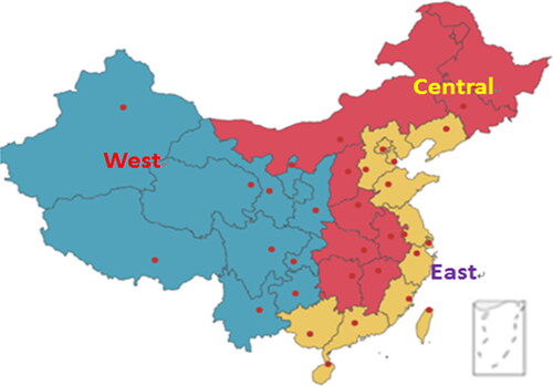 Figure 7. Three regions of China.Note: Described in section 2.2.2.