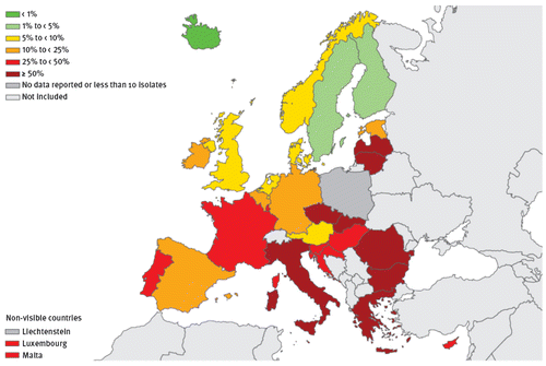Figure 3 Klebsiella pneumoniae. Percentage of invasive isolates with resistance to third-generation cephalosporins, by country, EU/EEA countries, 2014Citation9.