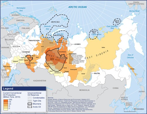 Figure 1. Russia oil and gas regions.Source: Gordon and Sautin (Citation2013). Permission to use granted by the Carnegie Endowment for International Peace.
