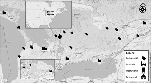 Figure 1. Map of study area in Ontario highlighting land use across small town craft breweries.