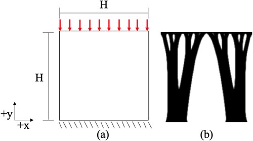 Figure 9. (a) Design domain for a short compressive square. (b) Traditional compliance topology optimised design.