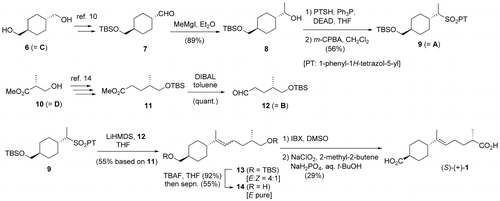Scheme 2. Synthesis of (S)-(+)-hymenoic acid (1).