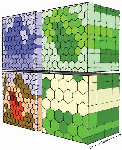 Figure 5. Temporal and geographical data integration for wildfire modelling. Each cube is representative of the specific theme for wildfire, and the cell size in each cube is representation of spatial resolution of the input data. The depth of each cube is the temporal dimension.