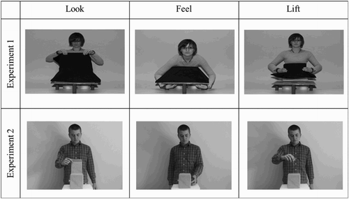 Figure 1 Action images employed in Experiments 1 and 2.