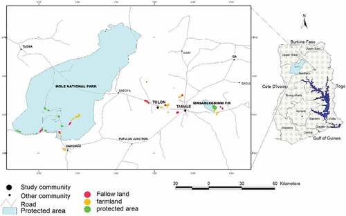 Figure 1. Map of Ghana showing the selcected districts (in circle) of the study areas in the Guinea Savanna zone of Northern Ghana.