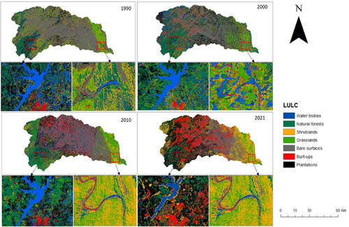 Figure 4. Spatiotemporal pattern of LULC at Letaba watershed.