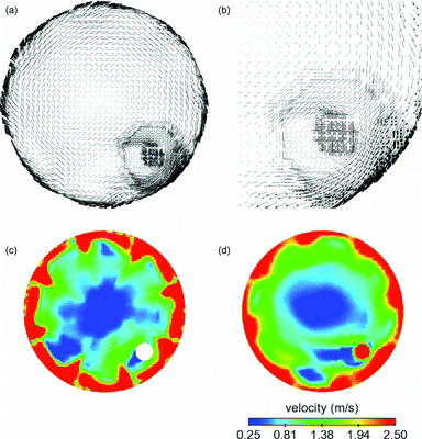 FIG. 4. Instantaneous velocity vectors on a cross-section (a) near the sample inlet (b) in a small region near the sample inlet, and contours of instantaneous velocity magnitude (c) immediately downstream of the swirler (d) near the sample inlet for the axial-flow tunnel at DR = 20.