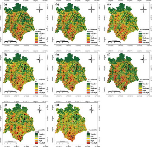 Figure 9. Landslide susceptibility maps by heterogeneous ensemble-learning methods of (a) Stacking, (b) Blending, (c) WA and (d) SA and base classifiers of (e) CNN, (f) RNN, (g) SVM, and (h) LR