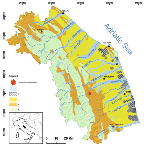 Figure 3. Schematic geological map of the Marche region. (1) – Main continental deposits (Pliocene-Pleistocene-Holocene); (2) – sands and conglomerates (Pliocene-Pleistocene); (3) – clays and sands (Pliocene-Pleistocene); (4) – arenaceous-marly clayey turbidites (late Miocene); (5) – limestones, marly limestones and marls (early Jurassic-Oligocene). Red star indicates the location of the study area.