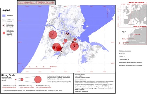 Figure 1. Data centers in Amsterdam. A map of the city of Amsterdam with 67 opaque circles plotted over the underlying city. Each circle corresponds to the location of an Amsterdam data center. Red opaque circles vary in size to reflect the kilowattage capacity of the data center in that location. Their radii are based on the following formula: (0.1 m)*(kW Consumption Capacity). Amsterdam has several large circles, some representing excess of 50,000 kW, the equivalent of over. Black opaque circles represent data centers whose kW capacities were not reported and could not be found. Amsterdam has approximately as many black circles as red.