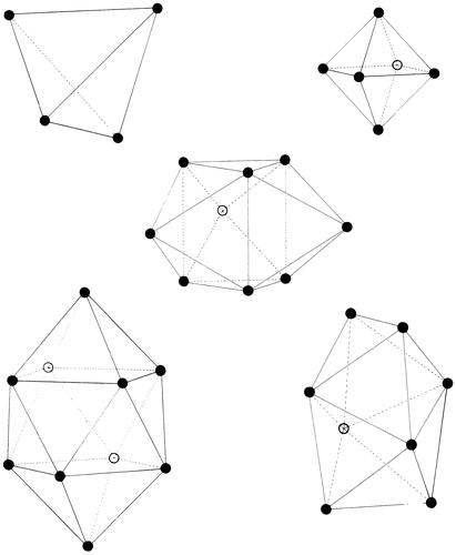 Figure 9 The five ‘canonical holes’ identified by Bernal in random sphere packings.