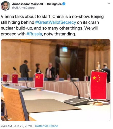 Figure 1. @USArmsControl tweets about China during talks with Russia, June 2020.