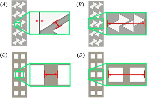 Figure A1. Representations of the locations where pictures of the samples were analysed using a magnification of 50× (A and C) and without it (B and D). For designs T1 (A and B) and S2 (C and D).