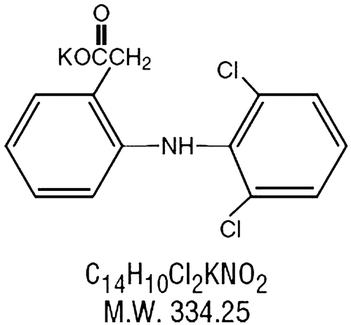 Figure 1. Molecular structure of diclofenac potassium.