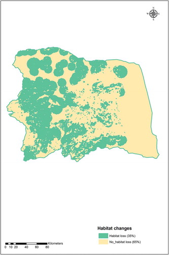 Figure 2. Habitat changes in the Vhembe Biosphere Reserve and the northern parts of Kruger National Park study areas.