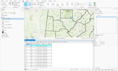 Figure 17. An example of table editing using the edit toolbar. Information has been added to the Apiary field of the colony locations point file by manually typing the information into the attribute table.